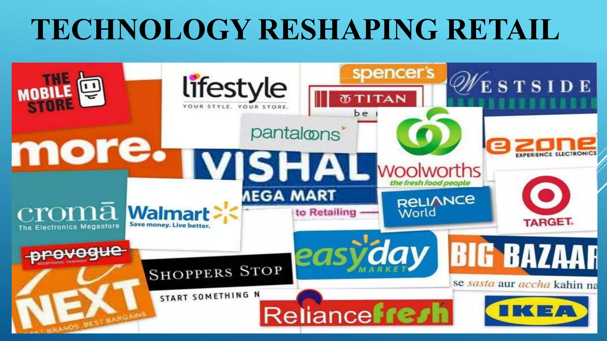 Technology reshaping retail | PPTX