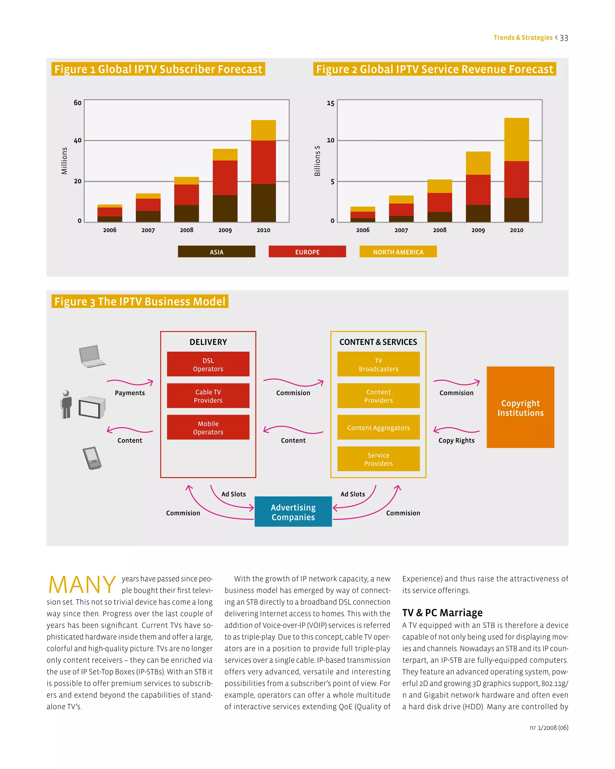 Trends & Strategies < 33



  Figure 1 global iPTV Subscriber Forecast                                                      Figure 2 global iPTV Service Revenue Forecast

               60                                                                                         15



               40                                                                                         10




                                                                                             Billions $
    Millions




               20                                                                                          5




                0                                                                                          0
                    2006         2007       2008          2009           2010                                       2006          2007       2008       2009        2010


                                                        aSia                          eUROPe                               nORTH aMeRiCa




  Figure 3 The iPTV Business Model


                                               deliVeRY                                                        COnTenT & SeRViCeS

                                                  DSL                                                                    TV
                                                Operators                                                           Broadcasters


                       Payments                    Cable TV                      Commision                             Content                 Commision
                                                   Providers                                                          Providers
                                                                                                                                                                 Copyright
                                                                                                                                                                institutions
                                                 Mobile
                                                                                                                 Content Aggregators
                                                Operators
                           Content                                                Content                                                     Copy Rights

                                                                                                                       Service
                                                                                                                      Providers



                                                           ad Slots                                            ad Slots

                                                                                advertising
                                        Commision                                                                             Commision
                                                                                Companies




many                     years have passed since peo-
                         ple bought their first televi-
sion set. This not so trivial device has come a long
                                                                  With the growth of IP network capacity, a new
                                                               business model has emerged by way of connect-
                                                               ing an STB directly to a broadband DSL connection
                                                                                                                                    Experience) and thus raise the attractiveness of
                                                                                                                                    its service offerings.


way since then. Progress over the last couple of               delivering Internet access to homes. This with the                   TV & PC Marriage
years has been significant. Current TVs have so-               addition of Voice-over-IP (VOIP) services is referred                A TV equipped with an STB is therefore a device
phisticated hardware inside them and offer a large,            to as triple-play. Due to this concept, cable TV oper-               capable of not only being used for displaying mov-
colorful and high-quality picture. TVs are no longer           ators are in a position to provide full triple-play                  ies and channels. Nowadays an STB and its IP coun-
only content receivers – they can be enriched via              services over a single cable. IP-based transmission                  terpart, an IP-STB are fully-equipped computers.
the use of IP Set-Top Boxes (IP-STBs). With an STB it          offers very advanced, versatile and interesting                      They feature an advanced operating system, pow-
is possible to offer premium services to subscrib-             possibilities from a subscriber’s point of view. For                 erful 2D and growing 3D graphics support, 802.11g/
ers and extend beyond the capabilities of stand-               example, operators can offer a whole multitude                       n and Gigabit network hardware and often even
alone TV’s.                                                    of interactive services extending QoE (Quality of                    a hard disk drive (HDD). Many are controlled by

                                                                                                                                                                           nr 1/2008 (06)
 