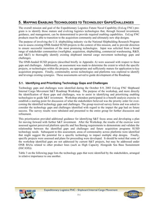 Technology road map | PDF