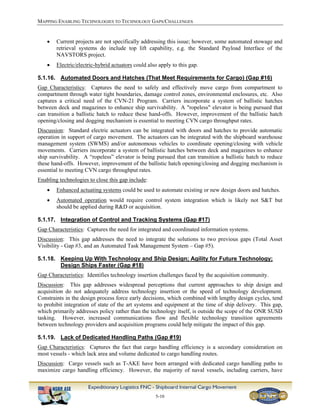 Technology road map | PDF