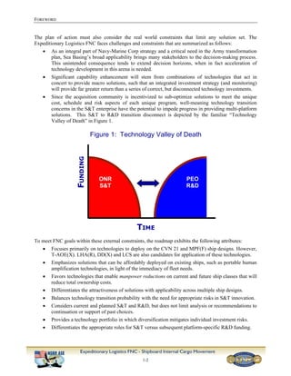 Technology road map | PDF