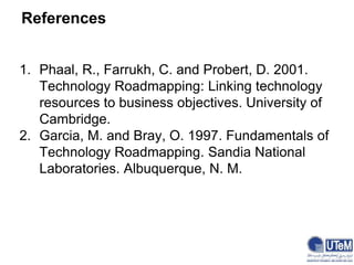 References
1. Phaal, R., Farrukh, C. and Probert, D. 2001.
Technology Roadmapping: Linking technology
resources to business objectives. University of
Cambridge.
2. Garcia, M. and Bray, O. 1997. Fundamentals of
Technology Roadmapping. Sandia National
Laboratories. Albuquerque, N. M.
 