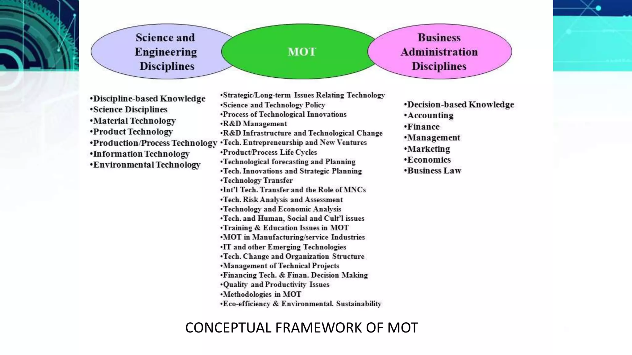CONCEPTUAL FRAMEWORK OF MOT
 