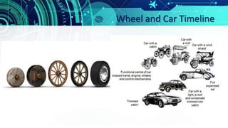 Theories of Technology | PPTX