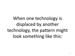 When one technology is
     displaced by another
technology, the pattern might
   look something like this:


                                10
 