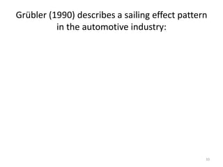 Grübler (1990) describes a sailing effect pattern
          in the automotive industry:




                                                33
 