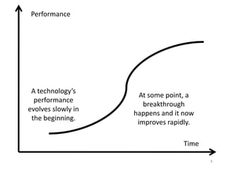 Performance




 A technology’s
                      At some point, a
  performance
                       breakthrough
evolves slowly in
                    happens and it now
 the beginning.
                     improves rapidly.

                                  Time

                                         8
 