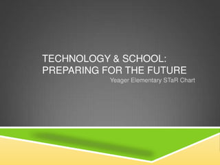 Technology & school