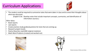 Curriculum Applications
• The student could be required to summarize notes that were taken in class and to share their thoughts about
what was discussed.
(English 5.9e: Develop notes that include important concepts, summaries, and identification of
information sources.)
Other Ideas:
• Book reports
• Lab reports
• Create practice study guides/questions for tests that are coming up.
• Research project results
• Poetry (favorites read AND original creations)
• Math Word Problems (created and worked out)
Photos Courtesy of office.com (free)
 