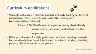 Curriculum Applications
• Students will research different animals and make trading cards to tell
about them. Then, students will classify the trading cards
(vertebrates/invertebrates)
Science 5.5b)Classification of organisms using physical body
characteristics, structure, and behavior of the
organisms.
• Other possible uses for bighugelabs.com includes reporting research
facts or descriptions on such topics as characters in stories, scientists,
planets, historical events or people, etc.
Photo Courtesy of office.com (free)
 