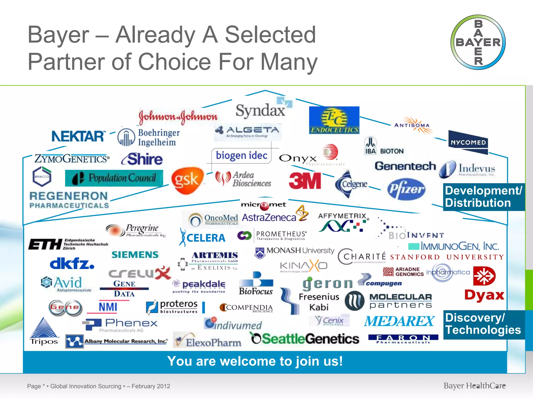 Bayer – Already A Selected
Partner of Choice For Many




                                                                                 Development/
                                                                                 Distribution




                                                                                 Discovery/
                                                                                 Technologies

                                                   You are welcome to join us!
Page * • Global Innovation Sourcing • – February 2012
 