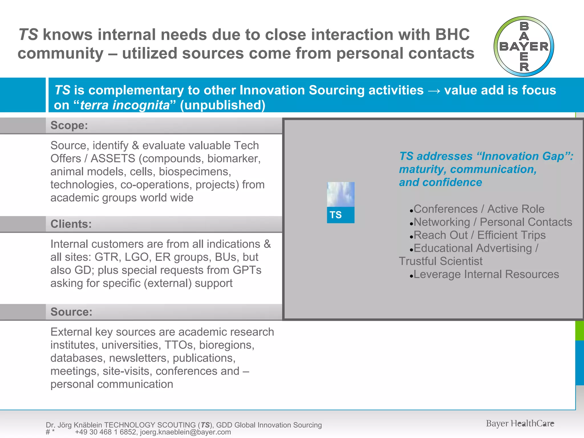 TS knows internal needs due to close interaction with BHC
community – utilized sources come from personal contacts

     TS is complementary to other Innovation Sourcing activities → value add is focus
     on “terra incognita” (unpublished)
    Scope:
    Source, identify & evaluate valuable Tech
    Offers / ASSETS (compounds, biomarker,                                           TS addresses “Innovation Gap”:
    animal models, cells, biospecimens,                                              maturity, communication,
    technologies, co-operations, projects) from                                      and confidence
    academic groups world wide
                                                                                TS
                                                                                       ●Conferences / Active Role
    Clients:                                                                           ●Networking / Personal Contacts
                                                                                       ●Reach Out / Efficient Trips
    Internal customers are from all indications &                                      ●Educational Advertising /
    all sites: GTR, LGO, ER groups, BUs, but                                         Trustful Scientist
    also GD; plus special requests from GPTs                                           ●Leverage Internal Resources
    asking for specific (external) support

    Source:
    External key sources are academic research
    institutes, universities, TTOs, bioregions,
    databases, newsletters, publications,
    meetings, site-visits, conferences and –
    personal communication


   Dr. Jörg Knäblein TECHNOLOGY SCOUTING (TS), GDD Global Innovation Sourcing
   #*       +49 30 468 1 6852, joerg.knaeblein@bayer.com
 