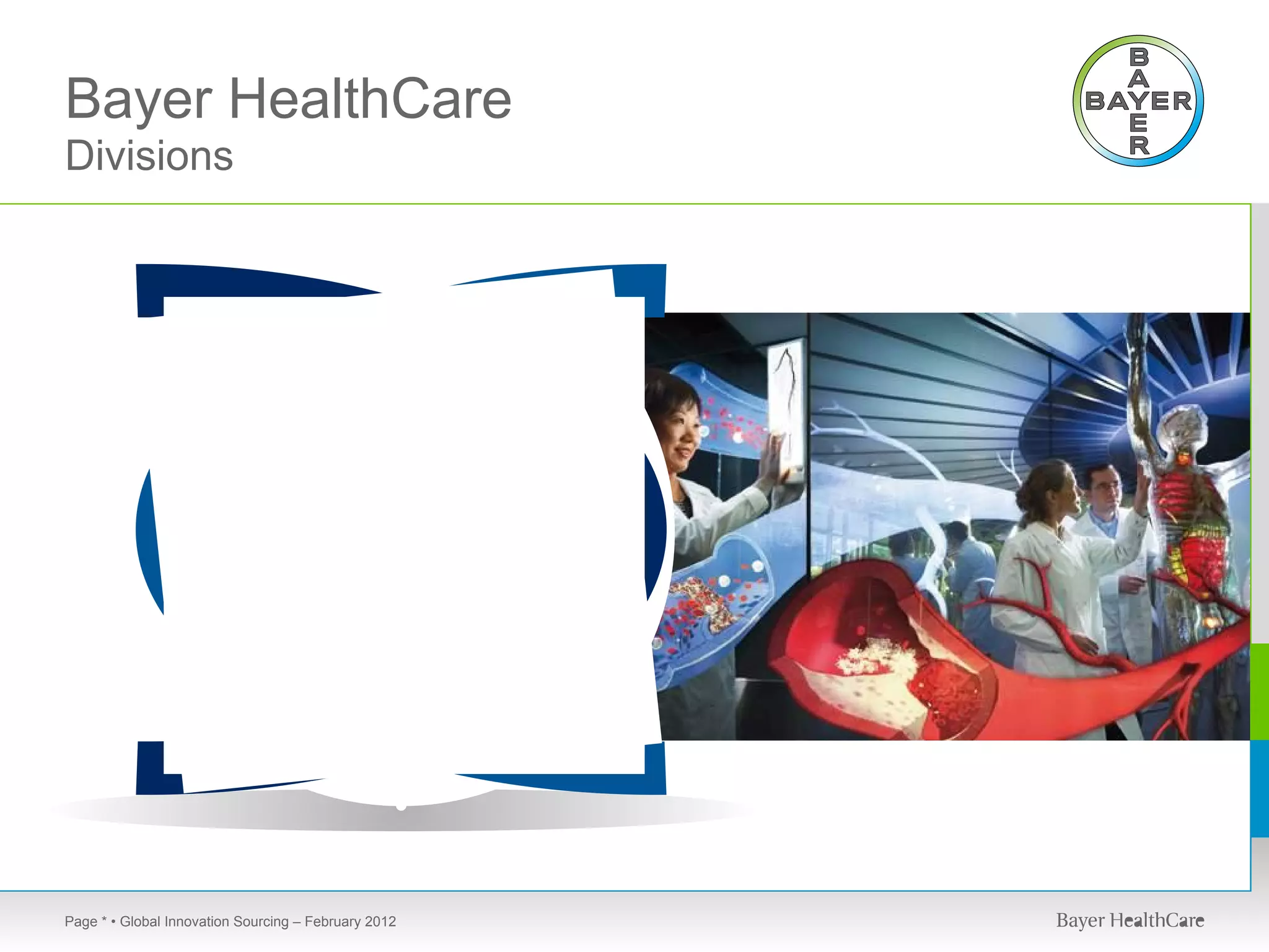 Bayer HealthCare
Divisions




Page * • Global Innovation Sourcing – February 2012
 