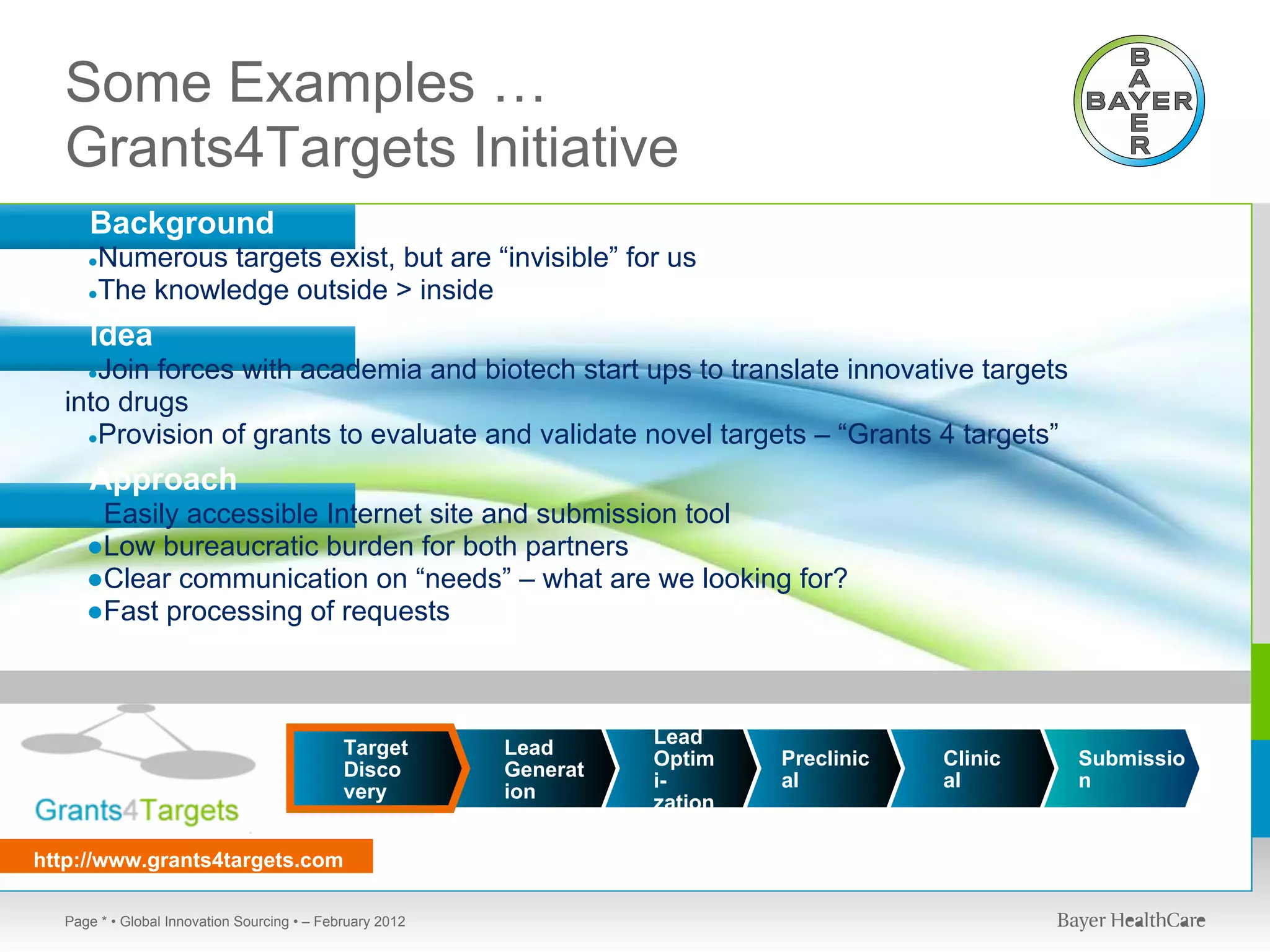 Some Examples …
  Grants4Targets Initiative
     Background
     ●Numerous targets exist, but are “invisible” for us
     ●The knowledge outside > inside

     Idea
     Join forces with academia and biotech start ups to translate innovative targets
     ●
  into drugs
    ●Provision of grants to evaluate and validate novel targets – “Grants 4 targets”

     Approach
     ●Easily accessible Internet site and submission tool
     ●Low bureaucratic burden for both partners
     ●Clear communication on “needs” – what are we looking for?
     ●Fast processing of requests



                                                                    Lead
                                             Target       Lead
                                                                    Optim    Preclinic   Clinic   Submissio
                                             Disco        Generat
                                                                    i-       al          al       n
                                             very         ion
                                                                    zation

http://www.grants4targets.com

  Page * • Global Innovation Sourcing • – February 2012
 