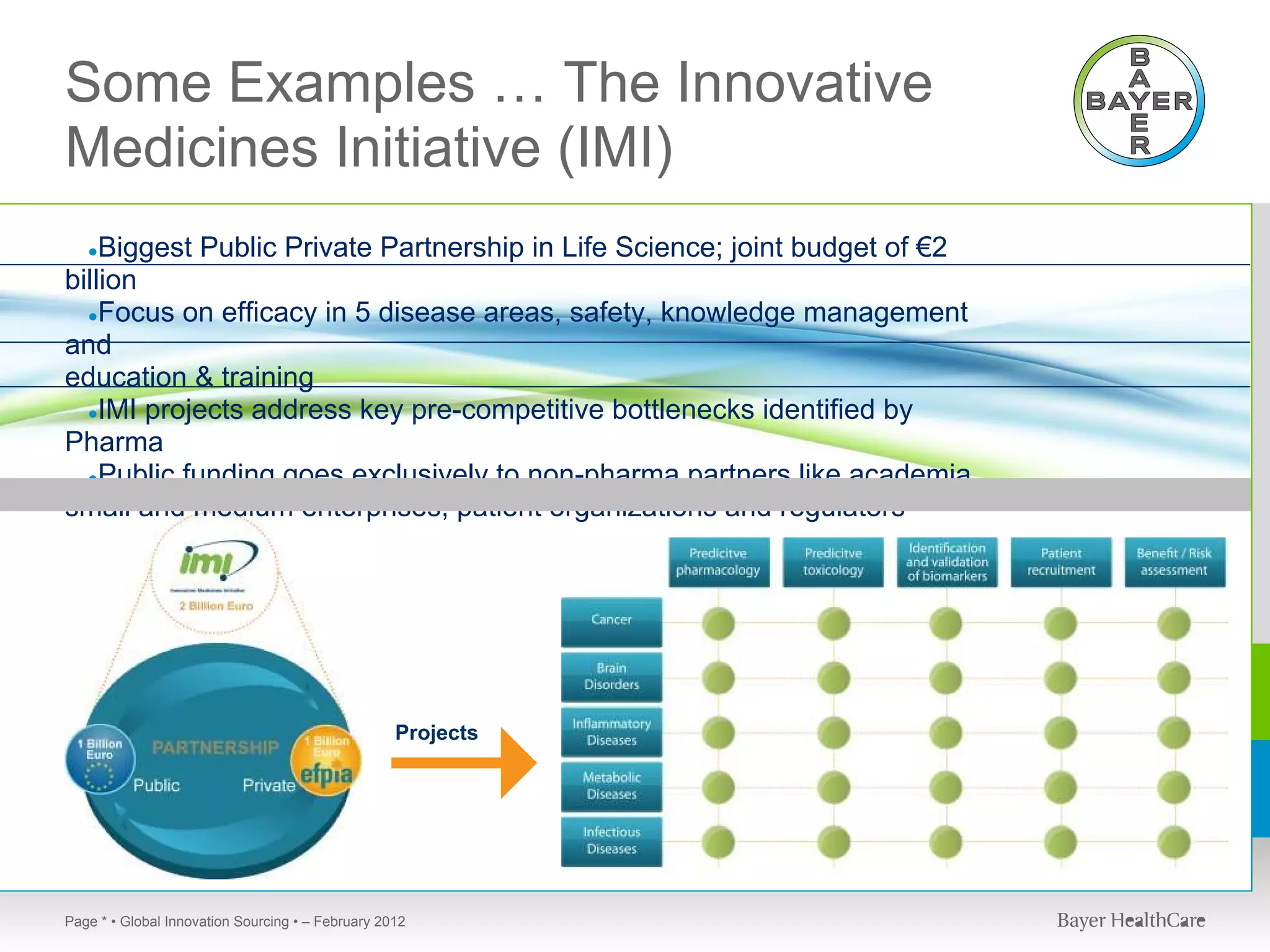 Some Examples … The Innovative
Medicines Initiative (IMI)
   ●Biggest Public Private Partnership in Life Science; joint budget of €2
billion
  ●Focus on efficacy in 5 disease areas, safety, knowledge management
and
education & training
  ●IMI projects address key pre-competitive bottlenecks identified by
Pharma
  ●Public funding goes exclusively to non-pharma partners like academia,
small and medium enterprises, patient organizations and regulators




                                                   Projects




Page * • Global Innovation Sourcing • – February 2012
 