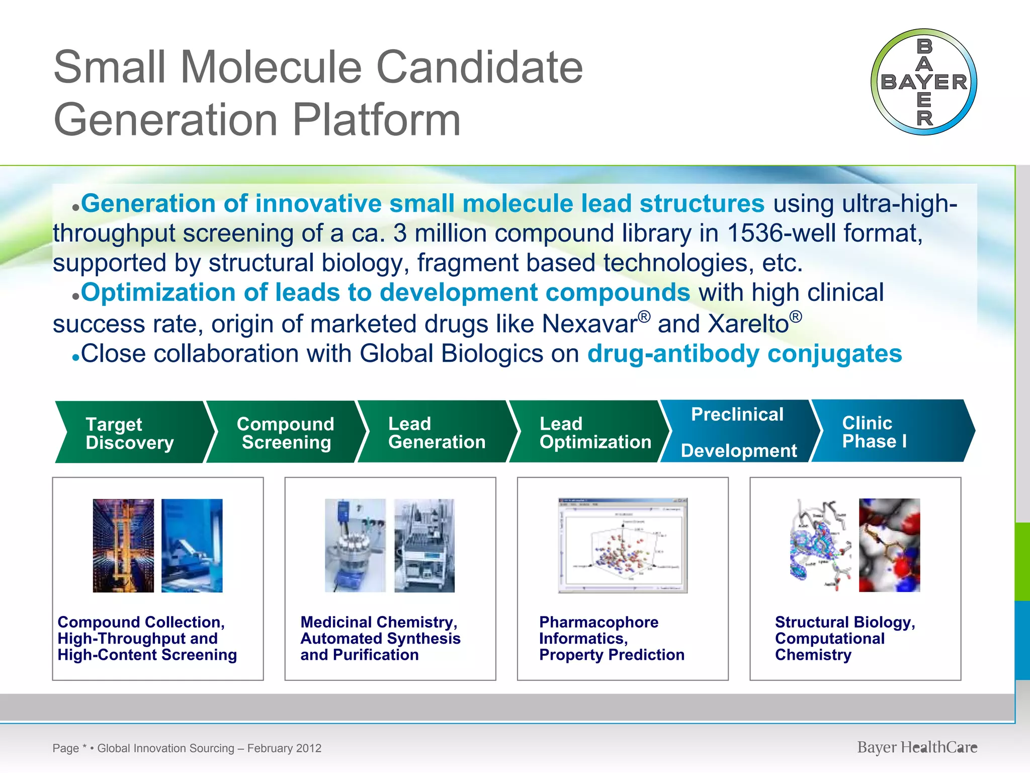 Small Molecule Candidate
Generation Platform
   Generation of innovative small molecule lead structures using ultra-high-
   ●
throughput screening of a ca. 3 million compound library in 1536-well format,
supported by structural biology, fragment based technologies, etc.
  ●Optimization of leads to development compounds with high clinical

success rate, origin of marketed drugs like Nexavar® and Xarelto®
  ●Close collaboration with Global Biologics on drug-antibody conjugates


                                                                                           Preclinical       Clinic
       Target                     Compound              Lead         Lead
       Discovery                  Screening             Generation   Optimization                            Phase I
                                                                                       Development




Compound Collection,                          Medicinal Chemistry,   Pharmacophore                  Structural Biology,
High-Throughput and                           Automated Synthesis    Informatics,                   Computational
High-Content Screening                        and Purification       Property Prediction            Chemistry




Page * • Global Innovation Sourcing – February 2012
 