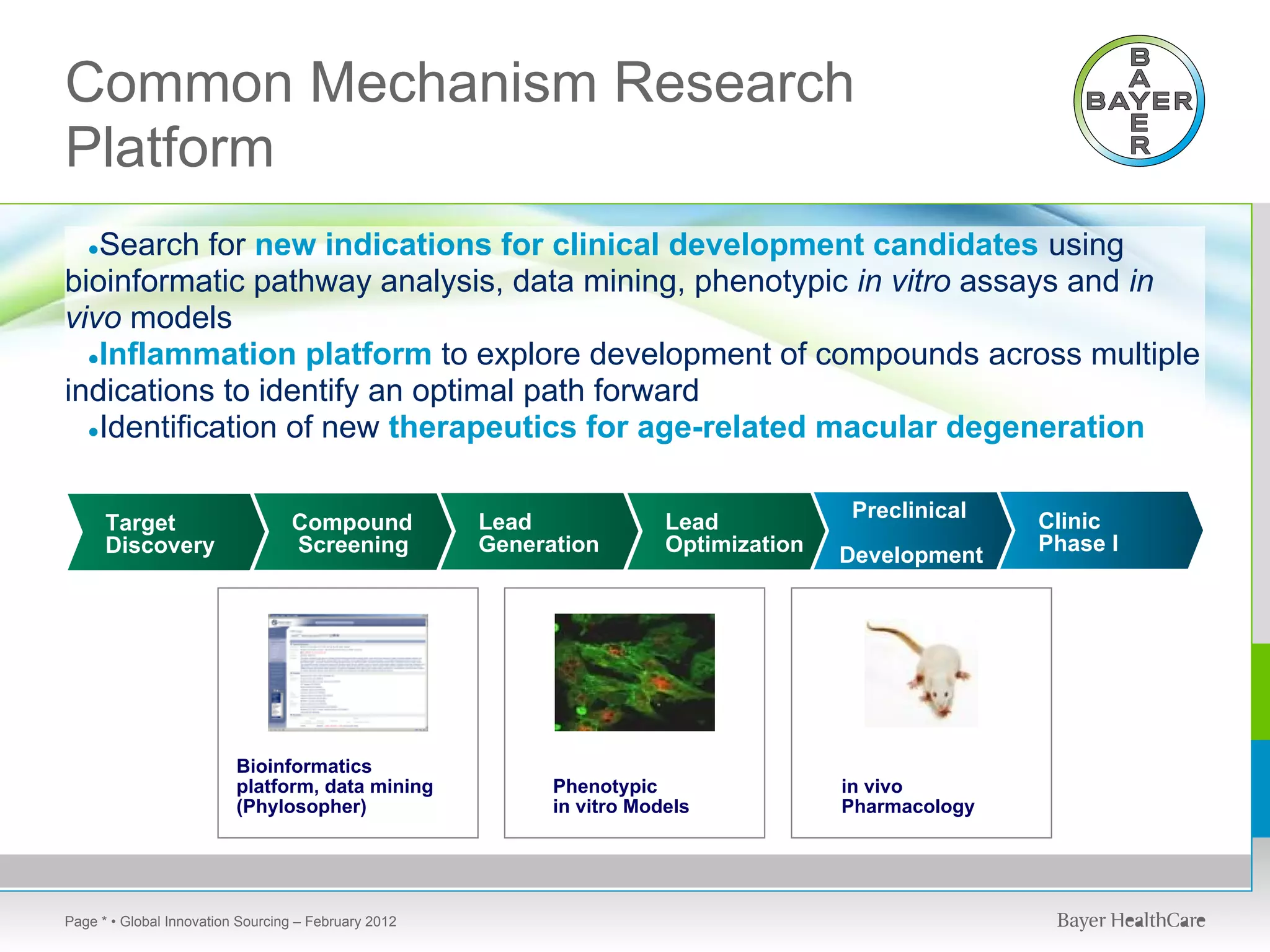 Common Mechanism Research
Platform
   Search for new indications for clinical development candidates using
   ●
bioinformatic pathway analysis, data mining, phenotypic in vitro assays and in
vivo models
  ●Inflammation platform to explore development of compounds across multiple
indications to identify an optimal path forward
  ●Identification of new therapeutics for age-related macular degeneration



                                                                                       Preclinical    Clinic
       Target                     Compound            Lead              Lead
       Discovery                  Screening           Generation        Optimization                  Phase I
                                                                                       Development




                          Bioinformatics
                          platform, data mining             Phenotypic                 in vivo
                          (Phylosopher)                     in vitro Models            Pharmacology




Page * • Global Innovation Sourcing – February 2012
 