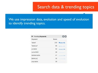 Search data & trending topics

We use impression data, evolution and speed of evolution
to identify trending topics.
 