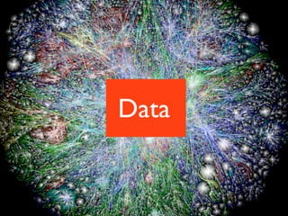 Data
 