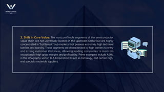 Ward Capital Forum: In-depth Analysis of the Semiconductor Materials ...