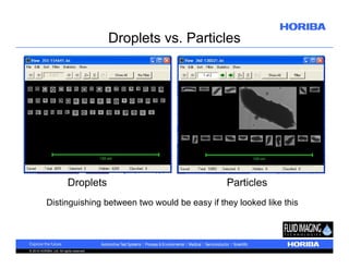Droplets vs. Particles

Droplets

Particles

Distinguishing between two would be easy if they looked like this

© 2010 HORIBA, Ltd. All rights reserved.

 