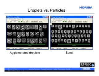 Droplets vs. Particles

Agglomerated droplets

© 2010 HORIBA, Ltd. All rights reserved.

Sand

 