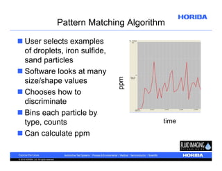  User selects examples
of droplets, iron sulfide,
sand particles
 Software looks at many
size/shape values
 Chooses how to
discriminate
 Bins each particle by
type, counts
 Can calculate ppm

© 2010 HORIBA, Ltd. All rights reserved.

ppm

Pattern Matching Algorithm

time

 