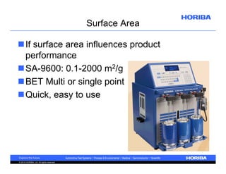 Surface Area
If surface area influences product
performance
SA-9600: 0.1-2000 m2/g
BET Multi or single point
Quick, easy to use

© 2010 HORIBA, Ltd. All rights reserved.

 