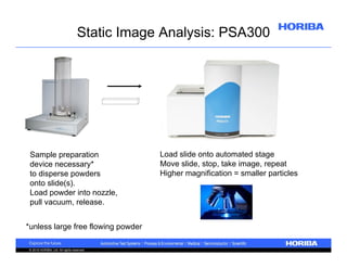 Static Image Analysis: PSA300

Sample preparation
device necessary*
to disperse powders
onto slide(s).
Load powder into nozzle,
pull vacuum, release.
*unless large free flowing powder
© 2010 HORIBA, Ltd. All rights reserved.

Load slide onto automated stage
Move slide, stop, take image, repeat
Higher magnification = smaller particles

 
