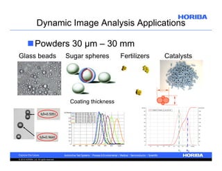 Dynamic Image Analysis Applications
Powders 30 µm – 30 mm
Glass beads

Sugar spheres

Fertilizers

Catalysts

Coating thickness
q3 [%/mm]

Q3 [%]
CoMo2-0,1%Absch_xc_min_001.rdf

90

180

80

160

70

140

60

120

50

100

40

80

30

60

20

40

10

20

0

0
1.4

1.6

1.8

2.0

2.2

2.4

x1
© 2010 HORIBA, Ltd. All rights reserved.

2.6

2.8

x2

x [mm]

 