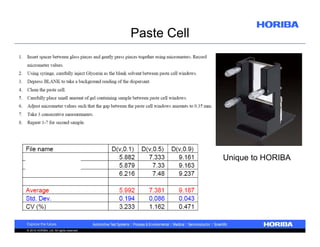 Paste Cell

Unique to HORIBA

© 2010 HORIBA, Ltd. All rights reserved.

 