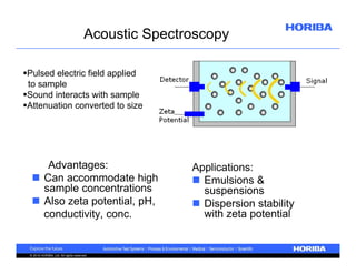 Acoustic Spectroscopy
Pulsed electric field applied
to sample
Sound interacts with sample
Attenuation converted to size

Advantages:
 Can accommodate high
sample concentrations
 Also zeta potential, pH,
conductivity, conc.

© 2010 HORIBA, Ltd. All rights reserved.

Applications:
 Emulsions &
suspensions
 Dispersion stability
with zeta potential

 