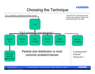 Choosing the Technique
From Pohl, M., Choosing the right
Particle size analyzer, Powder and
Bulk Engineering, Feb 2008

Is it a particle characterization issue?

Yes

Which technique is most appropriate?
Particle
Size

What are
possible
approaches?

Surface
Area

Zeta
Potential

Porosimetry

Other
Techniques

Particle size distribution is most
common problem/interest

© 2010 HORIBA, Ltd. All rights reserved.

Particle
Counting?

Contamination?
Filtered?
Need conc.?

 