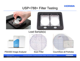 USP<788> Filter Testing

Load Sample(s)

PSA300 Image Analyzer
© 2010 HORIBA, Ltd. All rights reserved.

Scan Filter

Count/Size all Particles

 