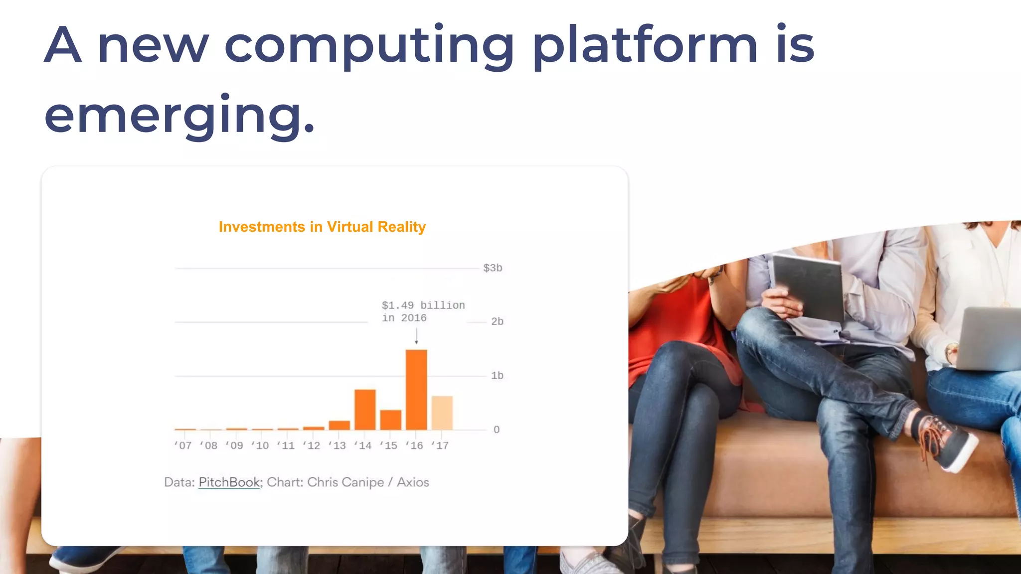 A new computing platform is
emerging.
Investments in Virtual Reality
 