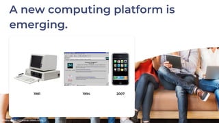 A new computing platform is
emerging.
1981 1994 2007
What’s Next In Computing? Dixon, Chris.
 
