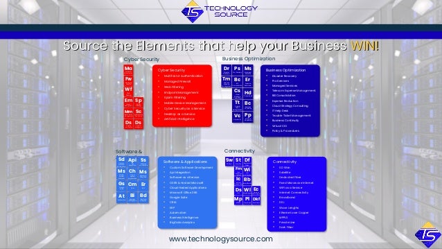 www.technologysource.com
Source the Elements that help your Business WIN!
Cyber Security
• Multifactor Authentication
• Managed Firewall
• Web Filtering
• Endpoint Management
• Spam Filtering
• Mobile Device Management
• Cyber Security as a Service
• Desktop as a Service
• Artificial Intelligence
Business Optimization
• Disaster Recovery
• Pro Services
• Managed Services
• Telecom Expense Management
• Bill Consolidation
• Expense Reduction
• Cloud Strategy Consulting
• IT Help Desk
• Trouble Ticket Management
• Business Continuity
• Virtual CIO
• Policy & Procedures
Business Optimization
Cyber Security
Fw
Managed
Firewall
Wf
Web
Filtering
Em
Endpoint
Management
Sp
Spam
Filtering
Mm
Mobile Device
Management
Sc
Cyber Security
as a Service
Ds
Desktop
as a Service
Ds
Artificial
Intelligence
Ma
Multifactor
Authentication
Dr
Disaster
Recovery
Ps
Pro-Services
Ms
Managed
Services
Tm
Telecom
Expense
Managemen
t
Bc
Bill
Consolidation
Er
Expense
Reduction
Cs
Cloud
Strategy
Consulting
Hd
IT Help Desk
Tt
Trouble
Ticket
Management
Bc
Business
Continuity
Vc
Virtual CIO
Pp
Policy &
Procedures
Software & Applications
• Custom Software Development
• Api Integration
• Software as a Service
• O365 & Hosted Microsoft
• Cloud Hosted Applications
• Microsoft Office 365
• Google Suite
• CRM
• ERP
• Automation
• Business Intelligence
• Big Data Analytics
Connectivity
• SD Wan
• Satellite
• Dedicated Fiber
• Fixed Microwave Internet
• WIFI as a Service
• Internet Connectivity
• Broadband
• DSL
• Wave Lengths
• Ethernet over Copper
• MPPLS
• Private Line
• Dark Fiber
St
Satellite
Df
Dedicated
Fiber
Fm
Fixed
Microwave
Internet
Wi
WIFI
as a Service
Ic
Internet
Connectivity
Bb
Broadband
Ds
DSL
Wl
Wavelengths
Ec
Ethernet
Over Copper
Mp
MPPLS
Pl
Private Line
Dkf
Dark Fiber
Sw
SD Wan
Software &
Applications
Connectivity
Sd
Custom
Software
Developmen
t
Api
Api
Integration
Ss
Software
as a Service
Ms
O365 &
Hosted
Microsoft
Ch
Cloud
Hosted
Applications
Ms
Microsoft
Office 365
Gs
Google
Suite
Cm
CRM
Er
ERP
At
Automation
Bi
Business
Intelligence
Bd
Big Data
Analytics
 