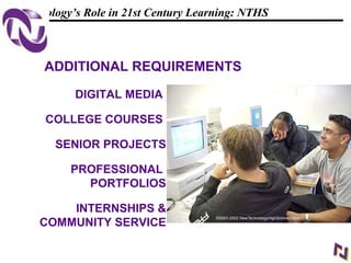 14
108319 _Macros
Technology’s Role in 21st Century Learning: NTHS
DIGITAL MEDIA
COLLEGE COURSES
SENIOR PROJECTS
PROFESSIONAL
PORTFOLIOS
INTERNSHIPS &
COMMUNITY SERVICE
ADDITIONAL REQUIREMENTS
 