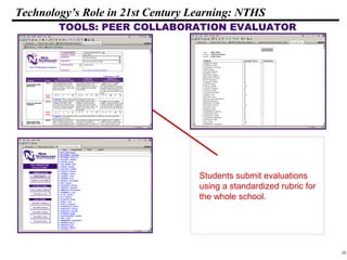 20
108319 _Macros
Technology’s Role in 21st Century Learning: NTHS
TOOLS: PEER COLLABORATION EVALUATOR
Students submit evaluations
using a standardized rubric for
the whole school.
 