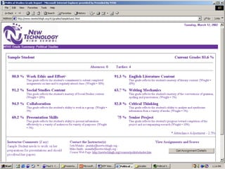 22
108319 _Macros
Technology’s Role in 21st Century Learning: NTHS
 