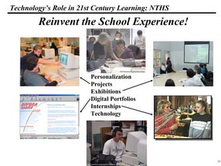 25
108319 _Macros
Technology’s Role in 21st Century Learning: NTHS
Personalization
Projects
Exhibitions
Digital Portfolios
Internships
Technology
Reinvent the School Experience!
 