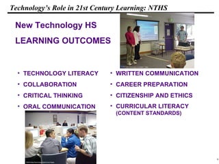 9
108319 _Macros
Technology’s Role in 21st Century Learning: NTHS
New Technology HS
LEARNING OUTCOMES
• TECHNOLOGY LITERACY
• COLLABORATION
• CRITICAL THINKING
• ORAL COMMUNICATION
• WRITTEN COMMUNICATION
• CAREER PREPARATION
• CITIZENSHIP AND ETHICS
• CURRICULAR LITERACY
(CONTENT STANDARDS)
 