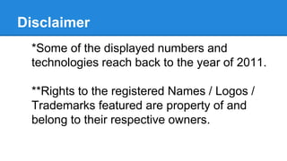 *Some of the displayed numbers and
technologies reach back to the year of 2011.
**Rights to the registered Names / Logos /
Trademarks featured are property of and
belong to their respective owners.
Disclaimer
 
