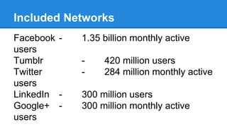 Facebook - 1.35 billion monthly active
users
Tumblr - 420 million users
Twitter - 284 million monthly active
users
LinkedIn - 300 million users
Google+ - 300 million monthly active
users
Included Networks
 