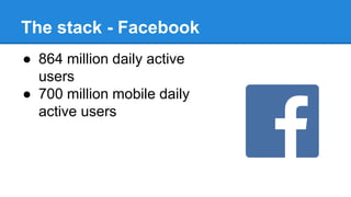 Technology stack of social networks [MTS] Slide 6