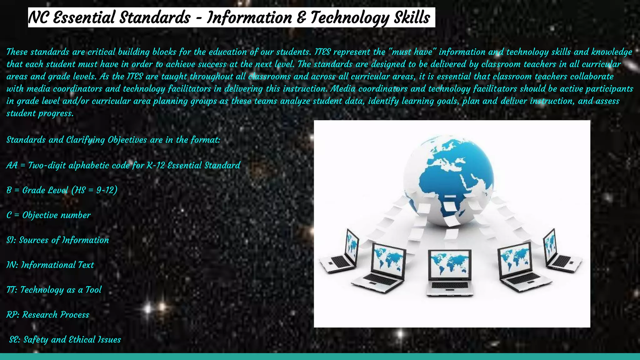 NC Essential Standards - Information & Technology Skills
These standards are critical building blocks for the education of our students. ITES represent the "must have" information and technology skills and knowledge
that each student must have in order to achieve success at the next level. The standards are designed to be delivered by classroom teachers in all curricular
areas and grade levels. As the ITES are taught throughout all classrooms and across all curricular areas, it is essential that classroom teachers collaborate
with media coordinators and technology facilitators in delivering this instruction. Media coordinators and technology facilitators should be active participants
in grade level and/or curricular area planning groups as these teams analyze student data, identify learning goals, plan and deliver instruction, and assess
student progress.
Standards and Clarifying Objectives are in the format:
AA = Two-digit alphabetic code for K-12 Essential Standard
B = Grade Level (HS = 9-12)
C = Objective number
SI: Sources of Information
IN: Informational Text
TT: Technology as a Tool
RP: Research Process
SE: Safety and Ethical Issues
 
