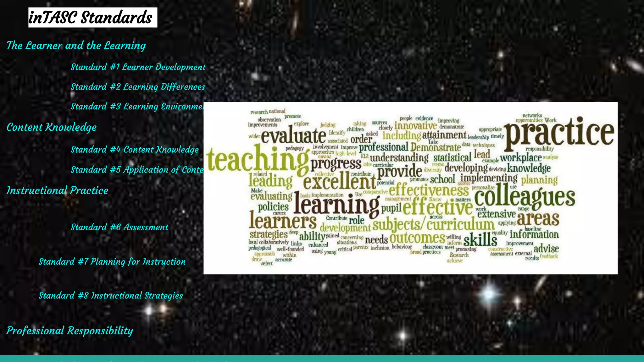 inTASC Standards
The Learner and the Learning
Standard #1 Learner Development
Standard #2 Learning Differences
Standard #3 Learning Environments
Content Knowledge
Standard #4 Content Knowledge
Standard #5 Application of Content
Instructional Practice
Standard #6 Assessment
Standard #7 Planning for Instruction
Standard #8 Instructional Strategies
Professional Responsibility
 