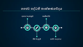 ජෛව පද්ධති තාක්ෂණවේදය
ආහාර සැකසුම කෘෂිකර්ම
බිේ මැනුේ සත්ව පාලනය
 