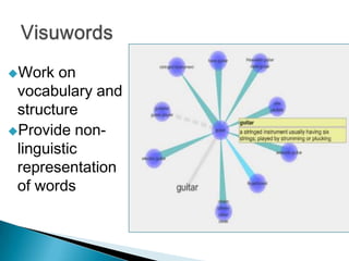 Activities can reinforce facts.Possible sentences:The kidneys filter out waste in our blood.The kidneys filter out waste as they filter our blood.The kidneys filter our blood and get our waste.Practice Word processing skills at the same time.7th grade science