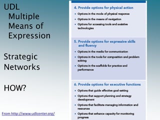 Multiple Means of Expression UDLMultiple Means of Expression Strategic NetworksHOW?From http://www.udlcenter.org/